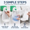 Laundry Detergent Cup Holder for Spill Control – 2PCS Drip