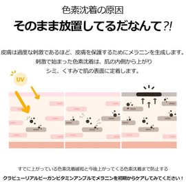 KLAVUU Real Vegan Vitamin Ampoule, Milky Lotion, 1.0 fl oz (30 ml)