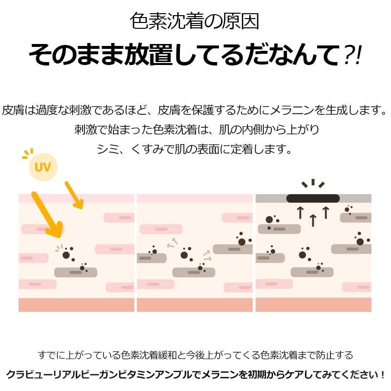 KLAVUU Real Vegan Vitamin Ampoule, Milky Lotion, 1.0 fl oz