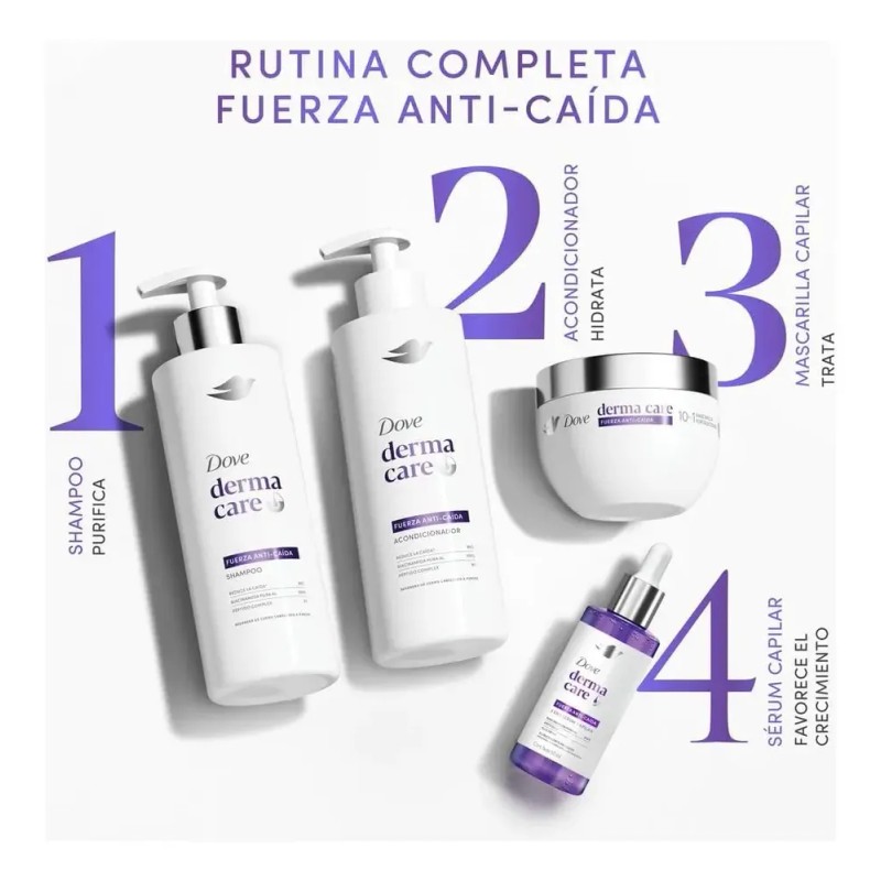 Dove Rutina Completa Anti Caida