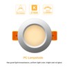 YGS-Tech 2 Inch LED Recessed Lighting Dimmable Downlight, 3W(35W Halogen