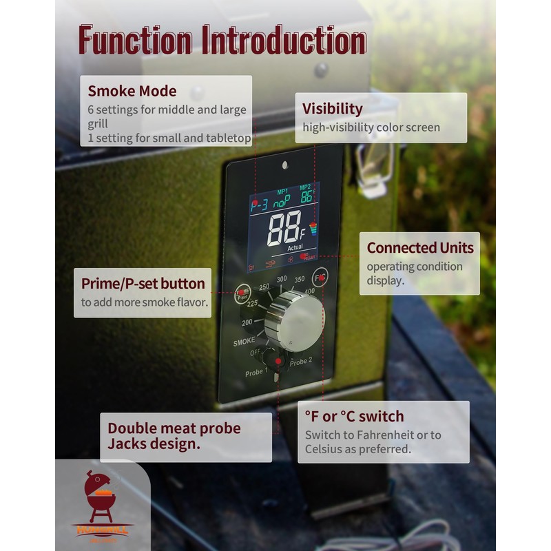Versatile PID Enhanced Controller Kits Replacement for Pit Boss, Traeger,