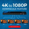 OREI 4x4 4K HDMI Matrix Switcher Splitter, (4-Input, 4-Output) Switch