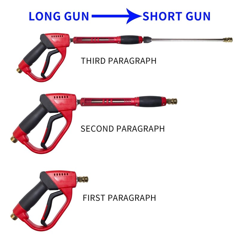 Hourleey Pressure Washer Gun, Red High Power Washer Gun with