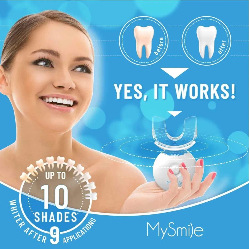 Kit Blanqueamiento Dientes Luz Led