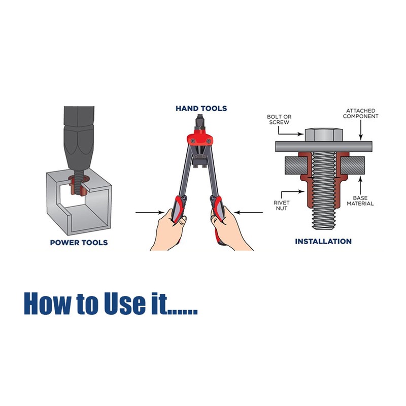 #10-32 100PCS SAE Rivet Nut Ass 304 Stainless Steel Flat