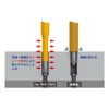 ANEX Slim Insulated Screwdriver 1000 V Compatible, Thin Shaft +2