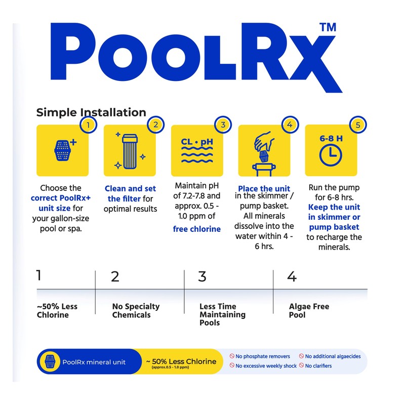 Pool RX 102001 6 Month Swimming Pool Algaecide Replacement, 8