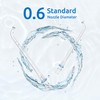 Replacement Jet Nozzle for SYNHOPE Mini Portable Water Flosser (4