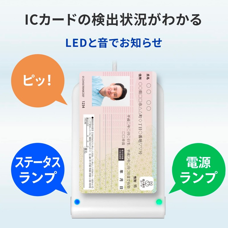 iOdata USB NFC4S IC Card Reader Writer, Confirmation Declaration, My