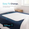 2 x AYDMED Essential Washable Incontinence Bed Pads | For