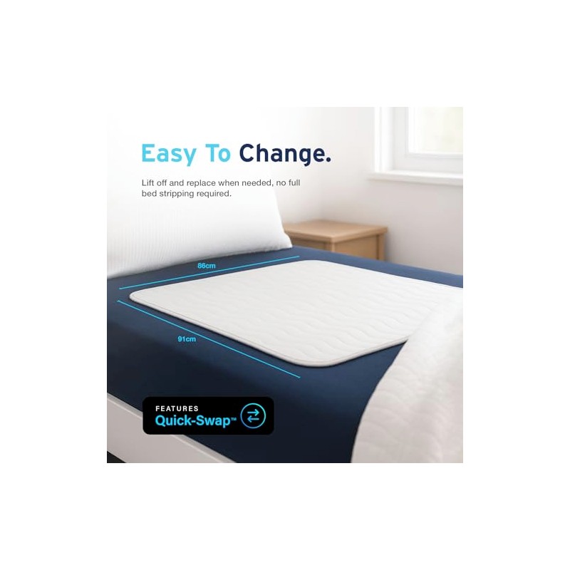 2 x AYDMED Essential Washable Incontinence Bed Pads | For