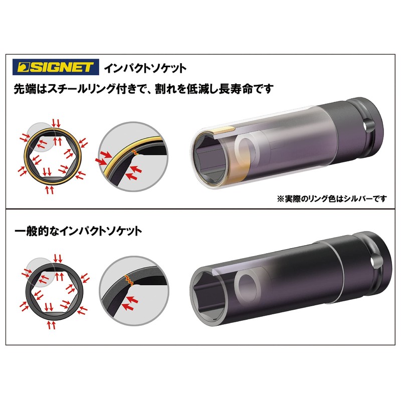 SIGNET Signet 1/2DR Foil Nut Impact Socket 0.7 inch (19