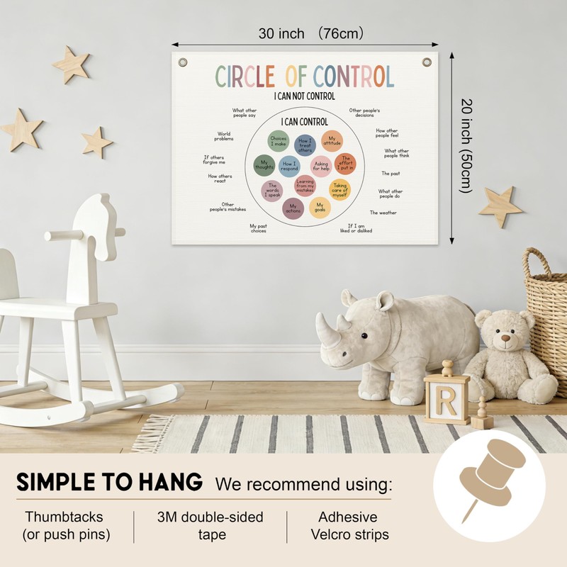 Mental Health Office Decor, Circle of Control Poster Banner