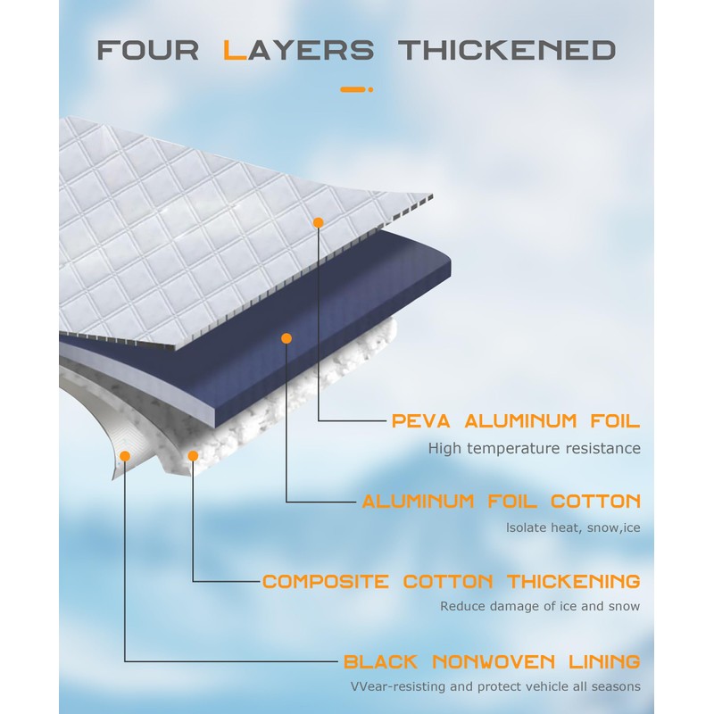 Flaconi Car Windshield Cover,Windshield Cover,Windshield Cover for Ice and Snow,Car