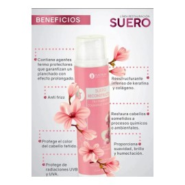 Kit De 2 Tratamiento Reconstructor Con Colágeno Y Keratina