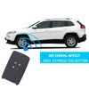 KULCSOK KULCSOK Schlsselhlle fr Renault Dacia Sandero Stepway Duster Clio
