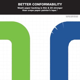 FrogTape Advanced Painters Tape, 1.5 Inch Wide (1.41-Inch x 45-Yard) Multi-Surface Tape with PAINTBLOCK, Conforms Around Curves & Contours, Tear-Free Removability, 2 Rolls, Green