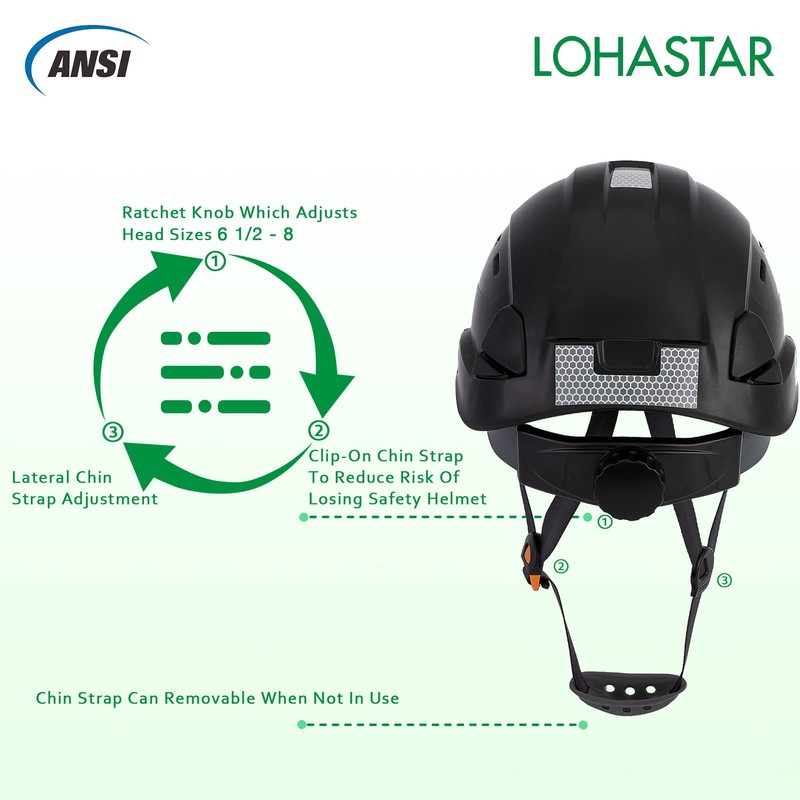 Hard Hats Construction Safety Helmet, LOHASTAR Adjustable Men Worker ANSI