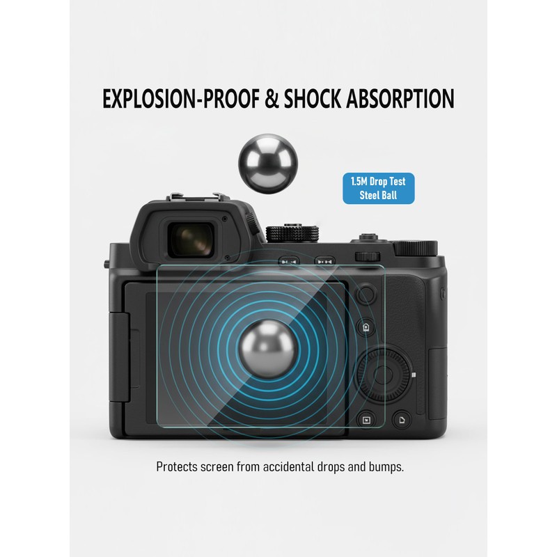 iDaPro Screen Protector for Sony ZV-1F ZV1F Vlog Camera [3