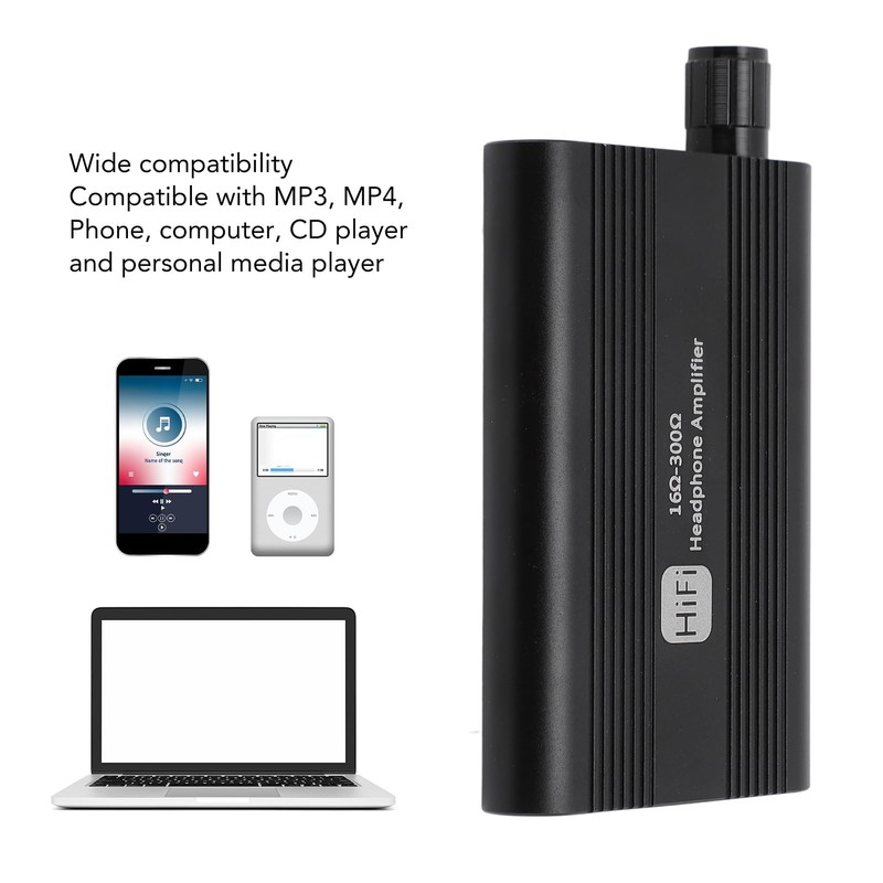 Headphone Amplifier, 16-300Ω HiFi Headphone Amplifier with 2 Stage Gain