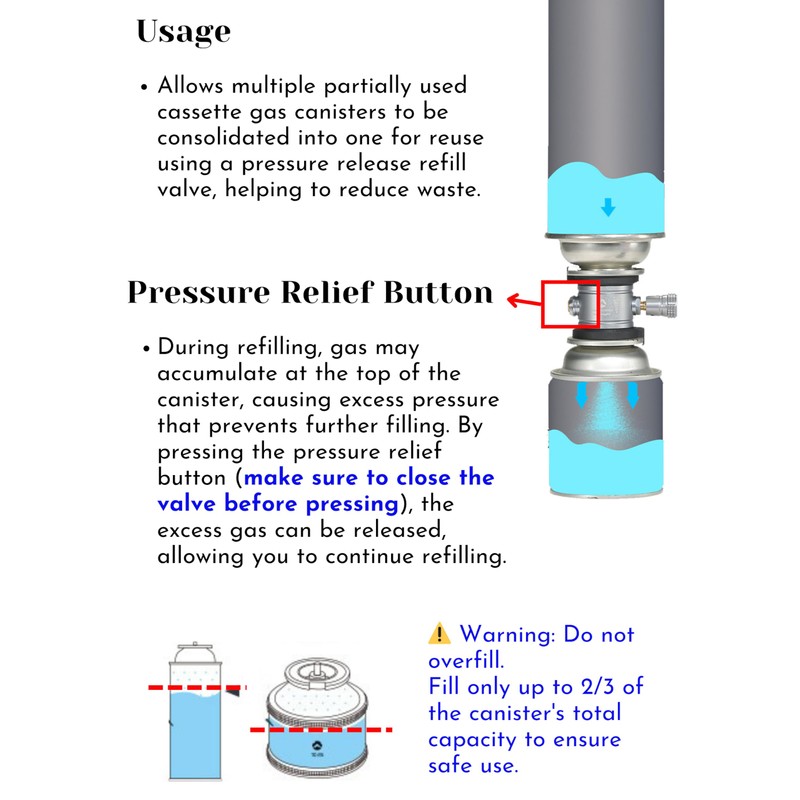 CAMPINGMOON Butane Gas Cartridge Transfer Camping Cassette Canisters Gas Adapter