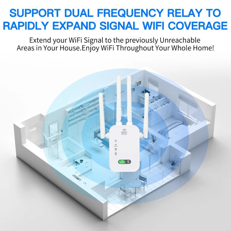 fenvi WiFi Extender Booster Repeater 1200Mbps for Full Home Coverage