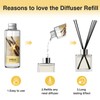 SCENTORINI Reed Diffuser Oil Refill, Vanilla Diffuser Oil 6.76 Fl
