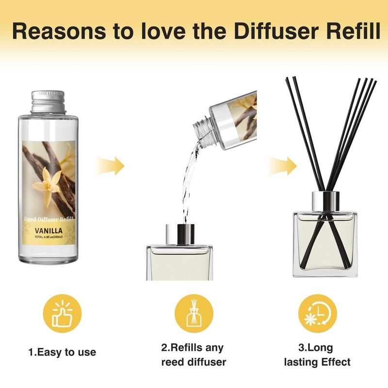 SCENTORINI Reed Diffuser Oil Refill, Vanilla Diffuser Oil 6.76 Fl