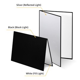 Meking 12" x 8" Light Reflector, 3 in 1 Photography Reflector Cardboard, Folding Light Diffuser Board for Food and Product Photography Lighting- Black, Silver and White