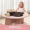 INFANS Toddler Table and Chair Set with 4 Storage Stools,
