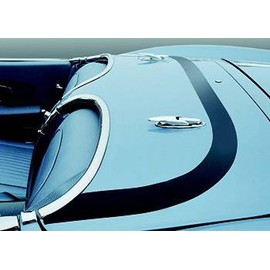 1986-1996 Corvette Deck Lid Protectors Soft Top Clear