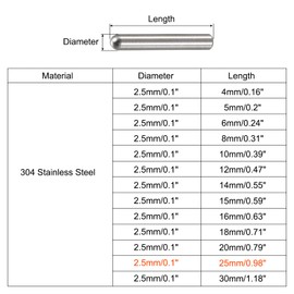 sourcing map 20 Pieces 2.5 x 25 mm Dowel Pins 304 Stainless Steel Round Head Flat Fastening Elements
