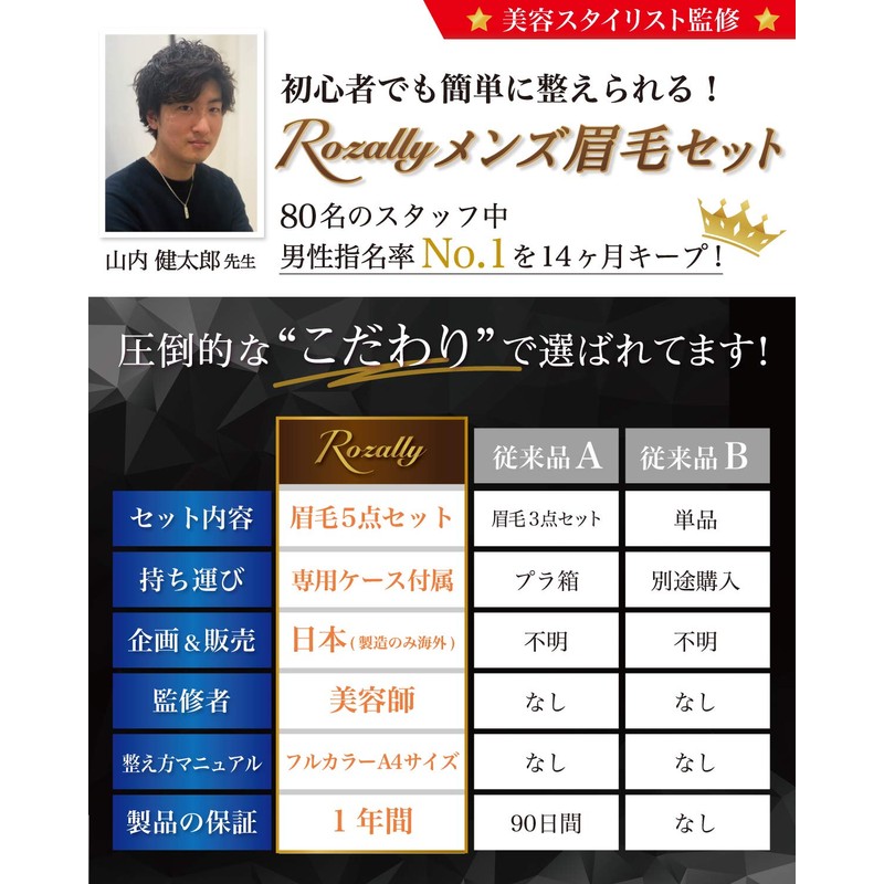 Rozally Eyebrow Set, Eyebrow Scissors, Eyebrow Scissors, Scissors, Men's, Full