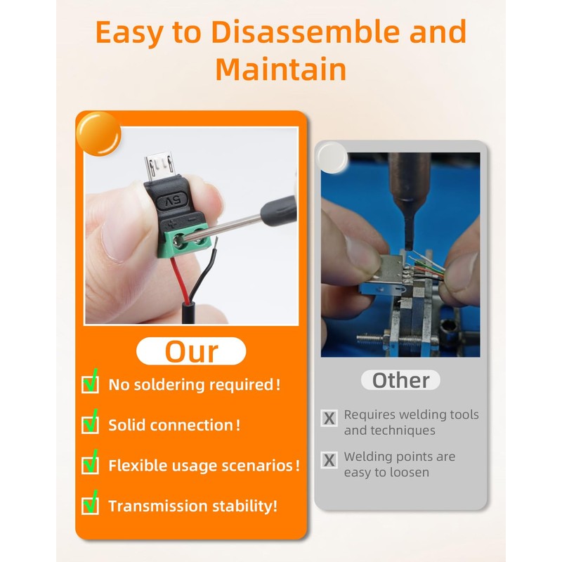 GELRHONR Micro USB Male to 2Pin Screw Terminal Adapter, 5V