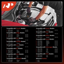 A-Premium - Bujías de iridio y platino compatibles con Volkswagen Jetta, Passat, Golf & Subaru Impreza & Kia & Dodge & Hyundai & Chrysler & Volvo & Suzuki & Saab & Pontiac & Plymouth, paquete de 4