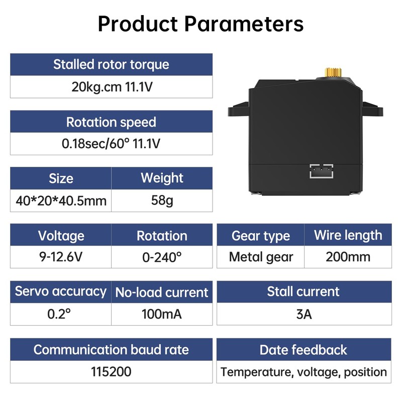 Hiwonder 20KG High Torque Serial Bus Servo Three Channels Metal