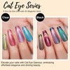 Cat Eye UV Gel Nagellack, UV Nagellack Set Gel Nagellack