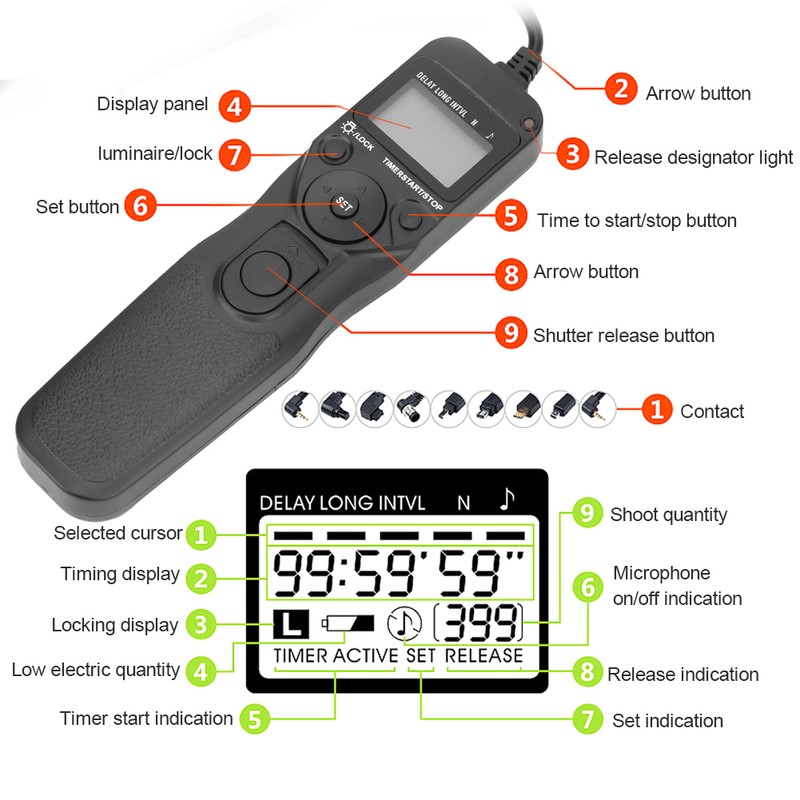 RM-S1AM SLR Camera Shutter Release Remote Control Trigger for Sony