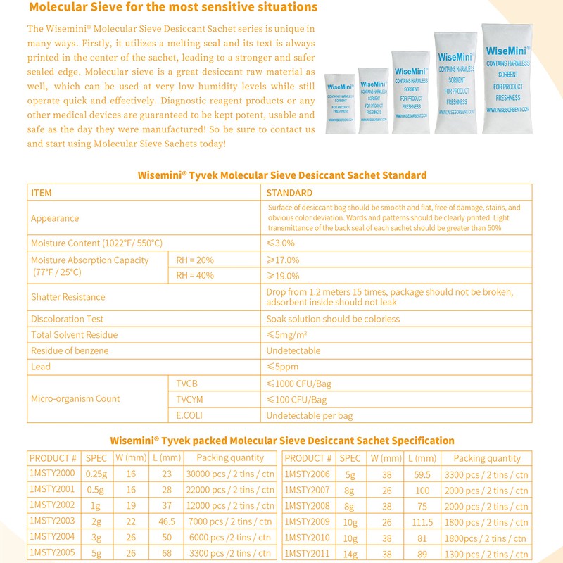Wisesorb 3 Gram 500 Pack Molecular Sieve Packets, Dessicant Packets,
