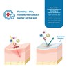 Stratamed Advanced Film-Forming Wound Dressing | Forms a Flexible Protective