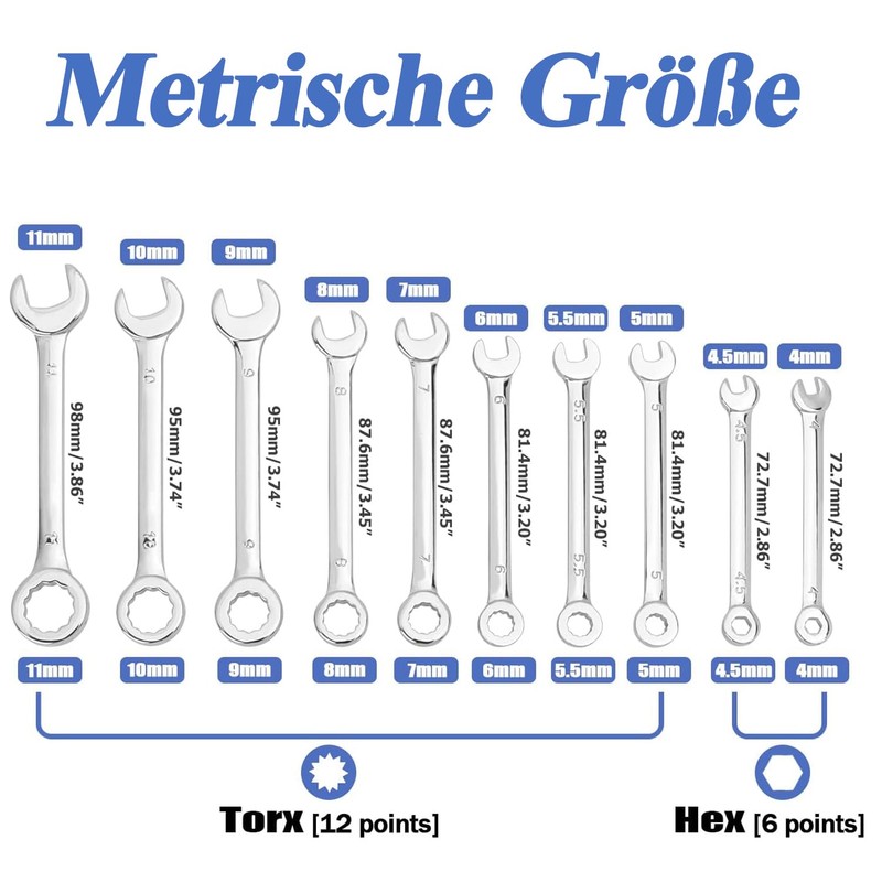 Mesee 20 Piece Ratchet Wrench Set, Mini Combination Spanner Sets,