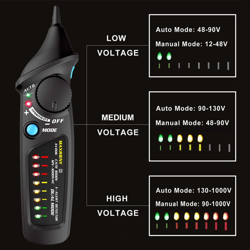 MAXRIENY AVD06 Dual Mode AC Voltage Detector 12V/48V～1000V Circuit Tester