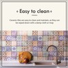 Casablanca Market MT025 Mediterranean Ceramic Tulip Decorative Tile, Blue