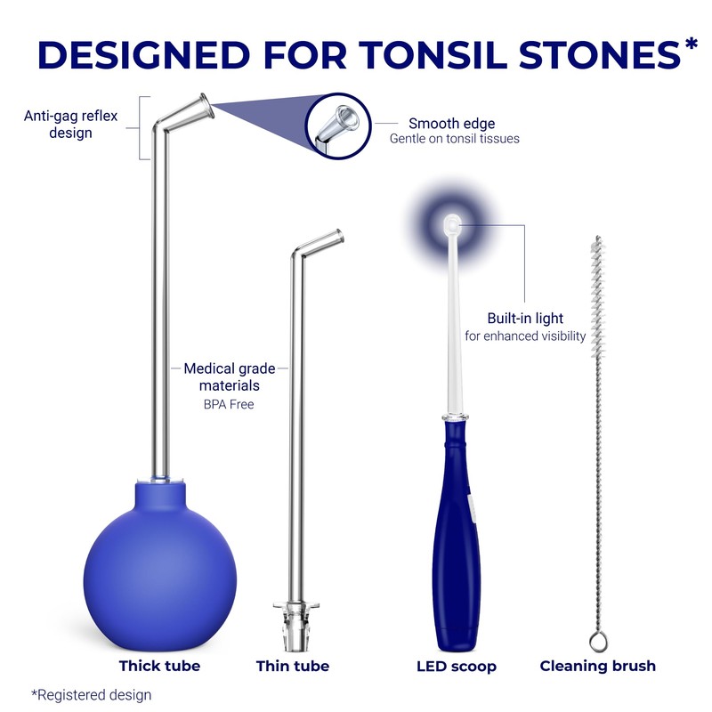 Oravix Tonsil Stone Vacuum, Tonsil Stone Remover Vacuum Suction, Tonsil