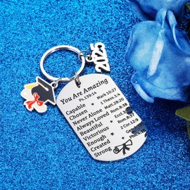 College Graduation Gifts for Women Men Class of 2025 Graduation Keychains Senior 2025 Gifts Graduation Gifts for Her Him 2025 High School Medical Masters Degree Nurse Phd Graduation Gifts 2025