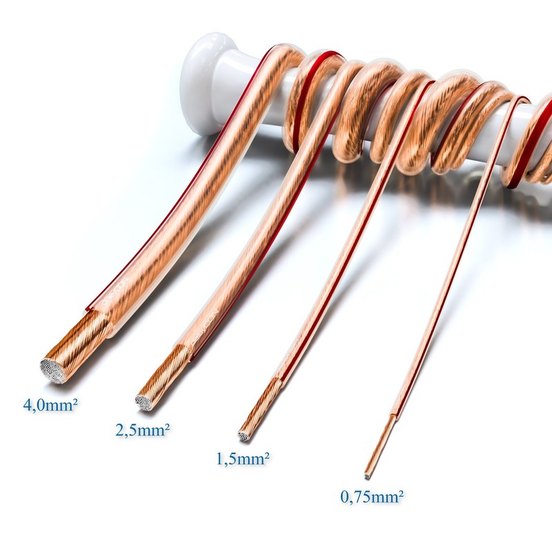 deleyCON 25 m Speaker Cable 2 x 0.75 mm² Copper-Coated
