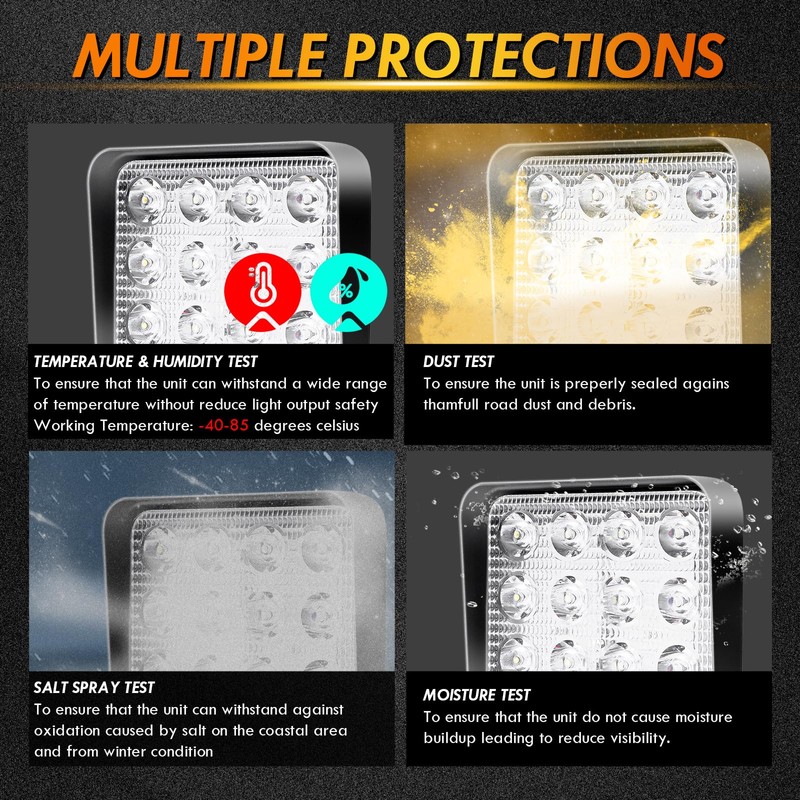 CCLIFE CushHom LED Work Light 12 V Headlight 2 x