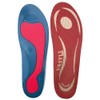 Vasyli Shock Absorber Orthotics - S