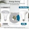 Vannise BR40 Led Light Bulbs 5000k Daylight Dimmable, 6 Pack